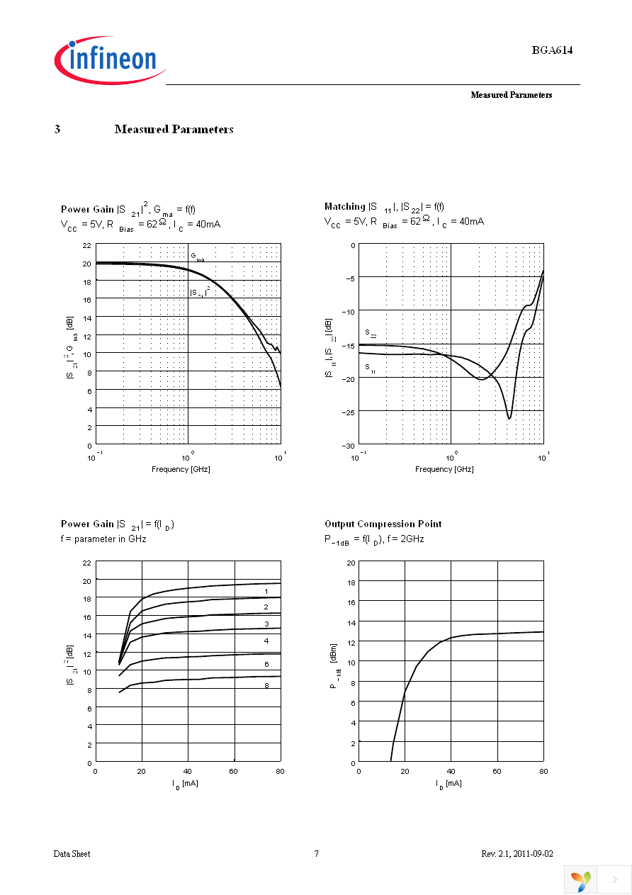 BGA 614 H6327 Page 7